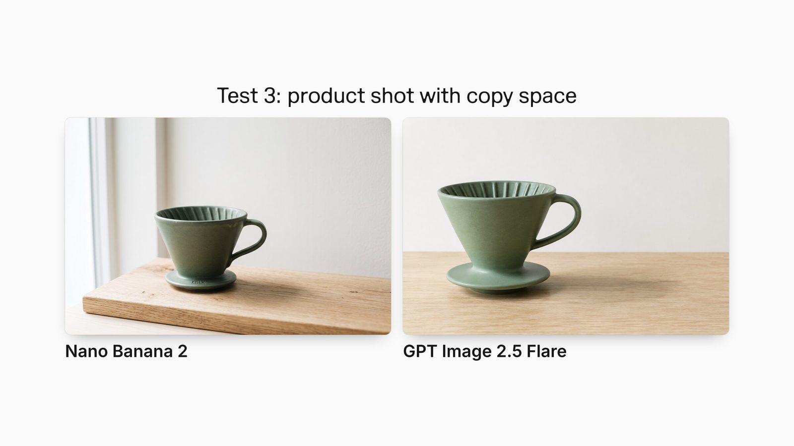 Nano Banana 2 and GPT Image 2.5 Flare outputs for the same product prompt: a sage-green ceramic pour-over dripper on oak with space for copy.
