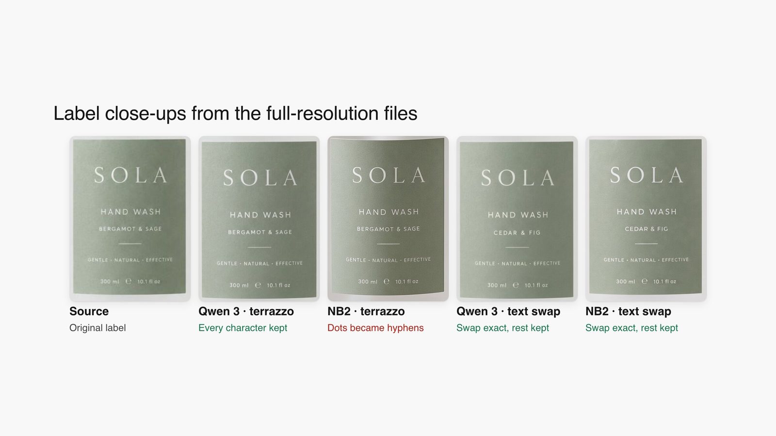 Close-ups of the SOLA label: source, both models' terrazzo edits and both models' CEDAR & FIG text edits.