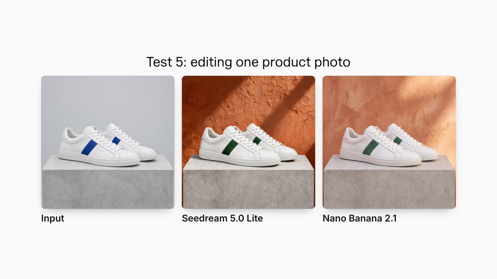 Input sneaker photo beside the Seedream 5.0 Lite and Nano Banana 2.1 edits that turn the blue stripe green and the backdrop terracotta.