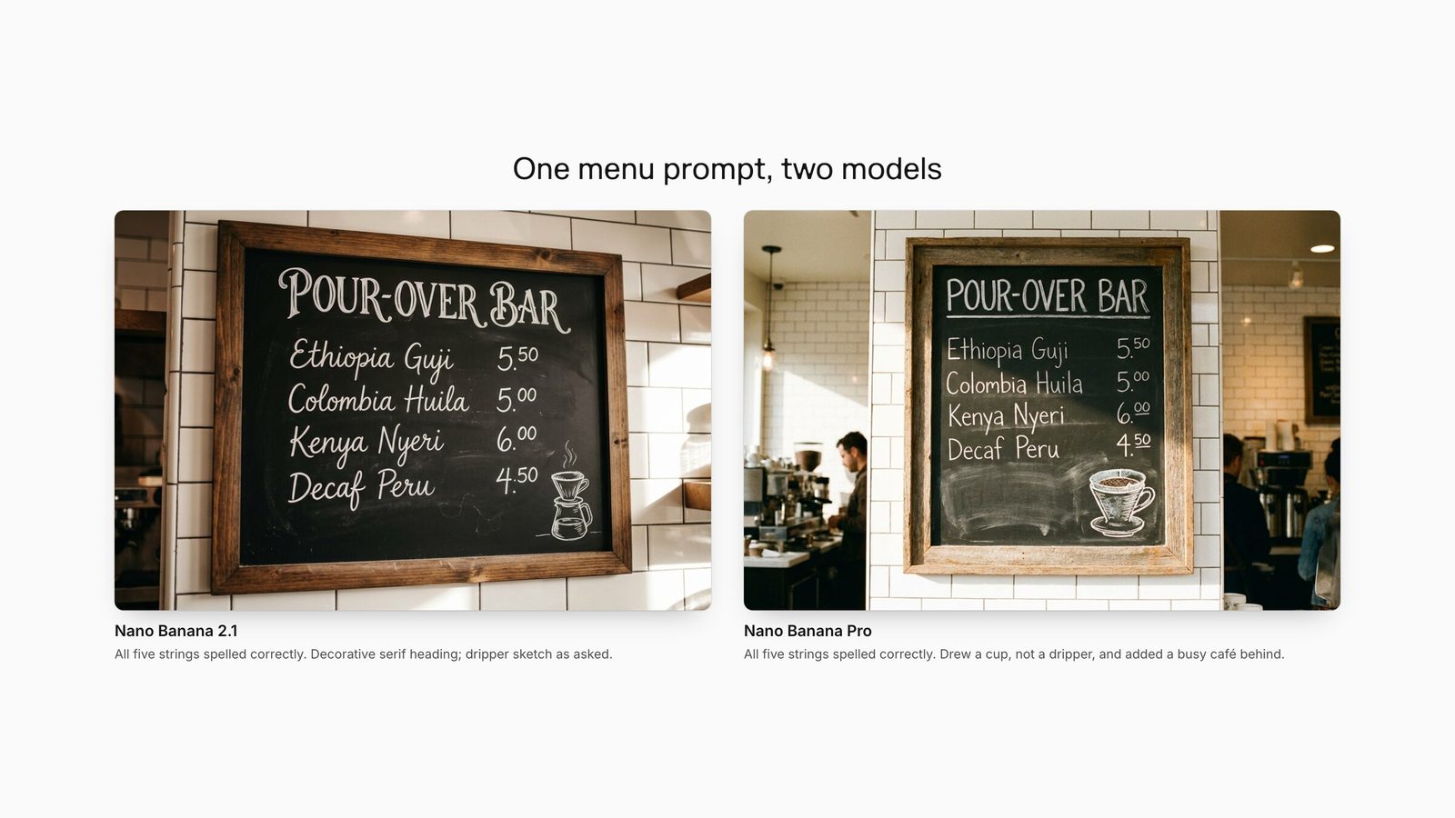 The same chalkboard menu prompt rendered by Nano Banana 2.1 and Nano Banana Pro; both spell all menu items and prices correctly.
