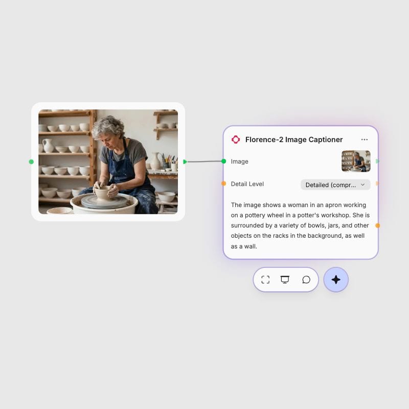 Fuser canvas showing a pottery workshop input photograph connected to Florence-2 and its generated detailed caption.