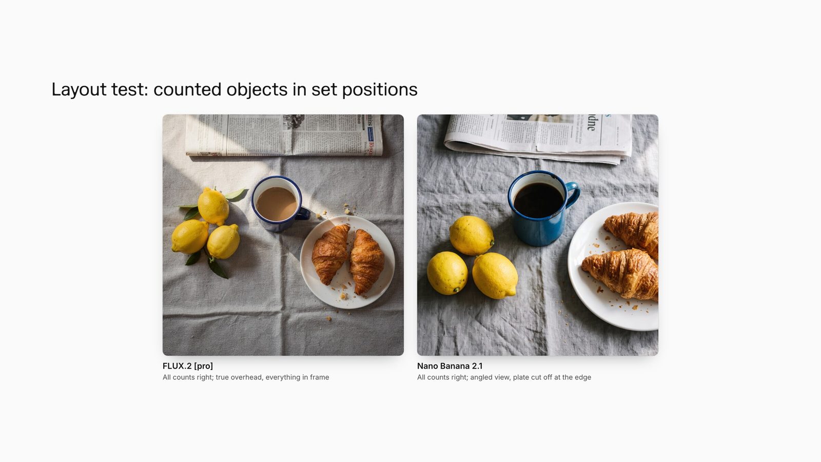 Flat lay with three lemons, a blue enamel mug, two croissants and a newspaper, rendered by FLUX.2 pro and Nano Banana 2.1.