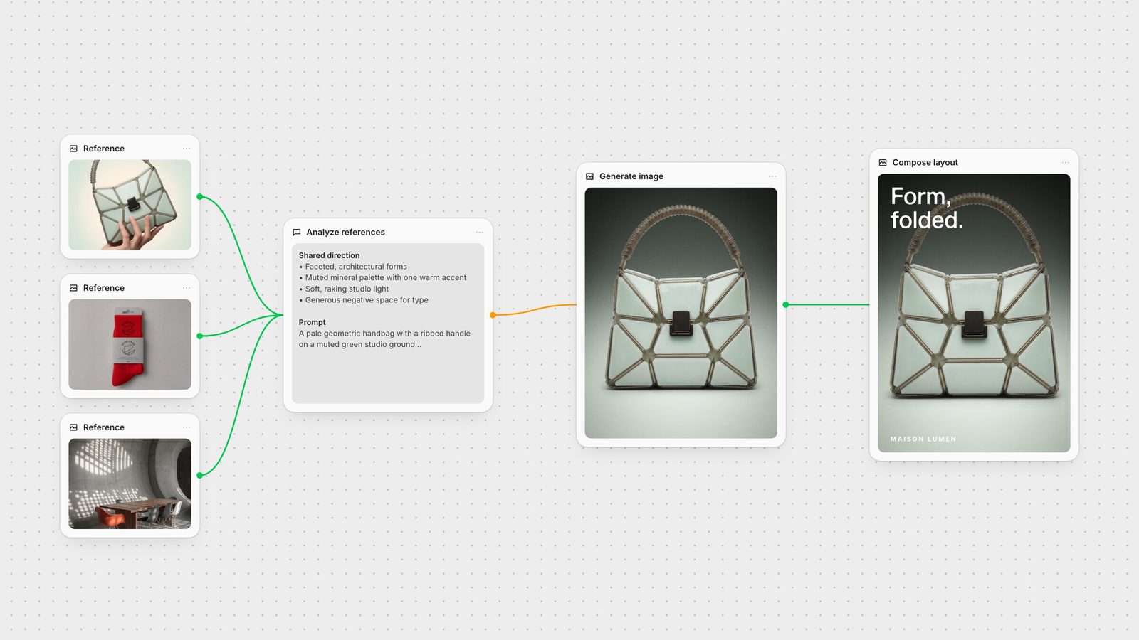 Fuser canvas: three references analysed by a chat node, turned into a product image and a finished headline layout.