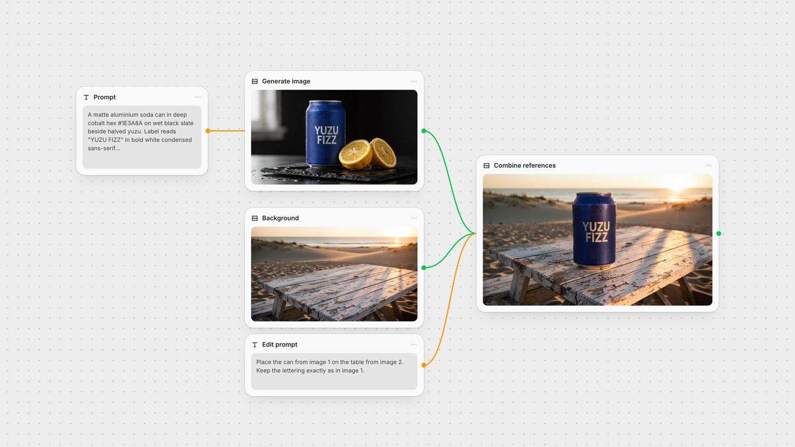 Fuser canvas: a prompt feeds a FLUX.2 image node that renders a cobalt YUZU FIZZ can; that image and a generated beach-table background feed a second FLUX.2 node that places the can on the table.