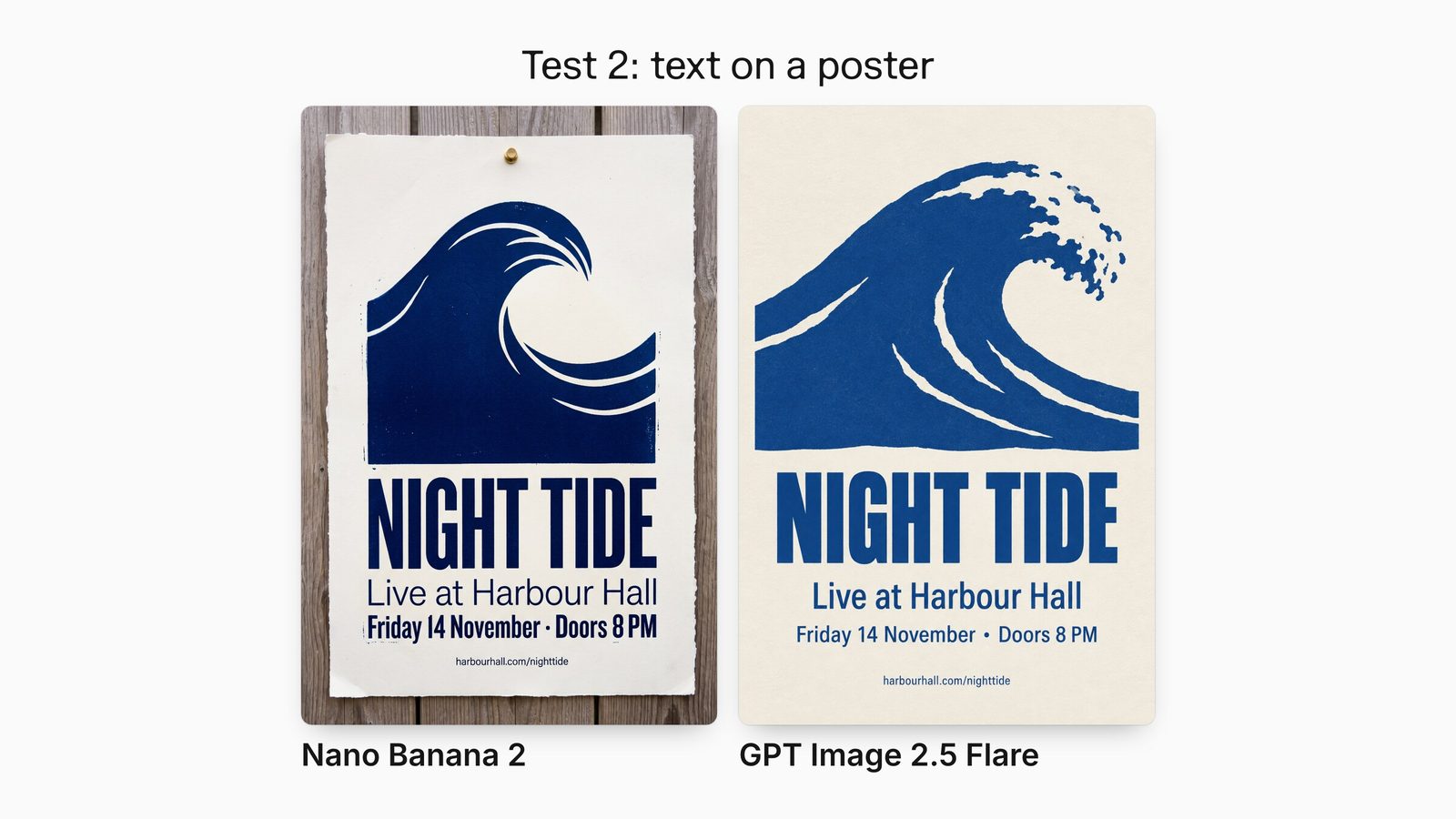Nano Banana 2 and GPT Image 2.5 Flare outputs for the same concert poster prompt; both render NIGHT TIDE, Live at Harbour Hall, the date line and the URL correctly.