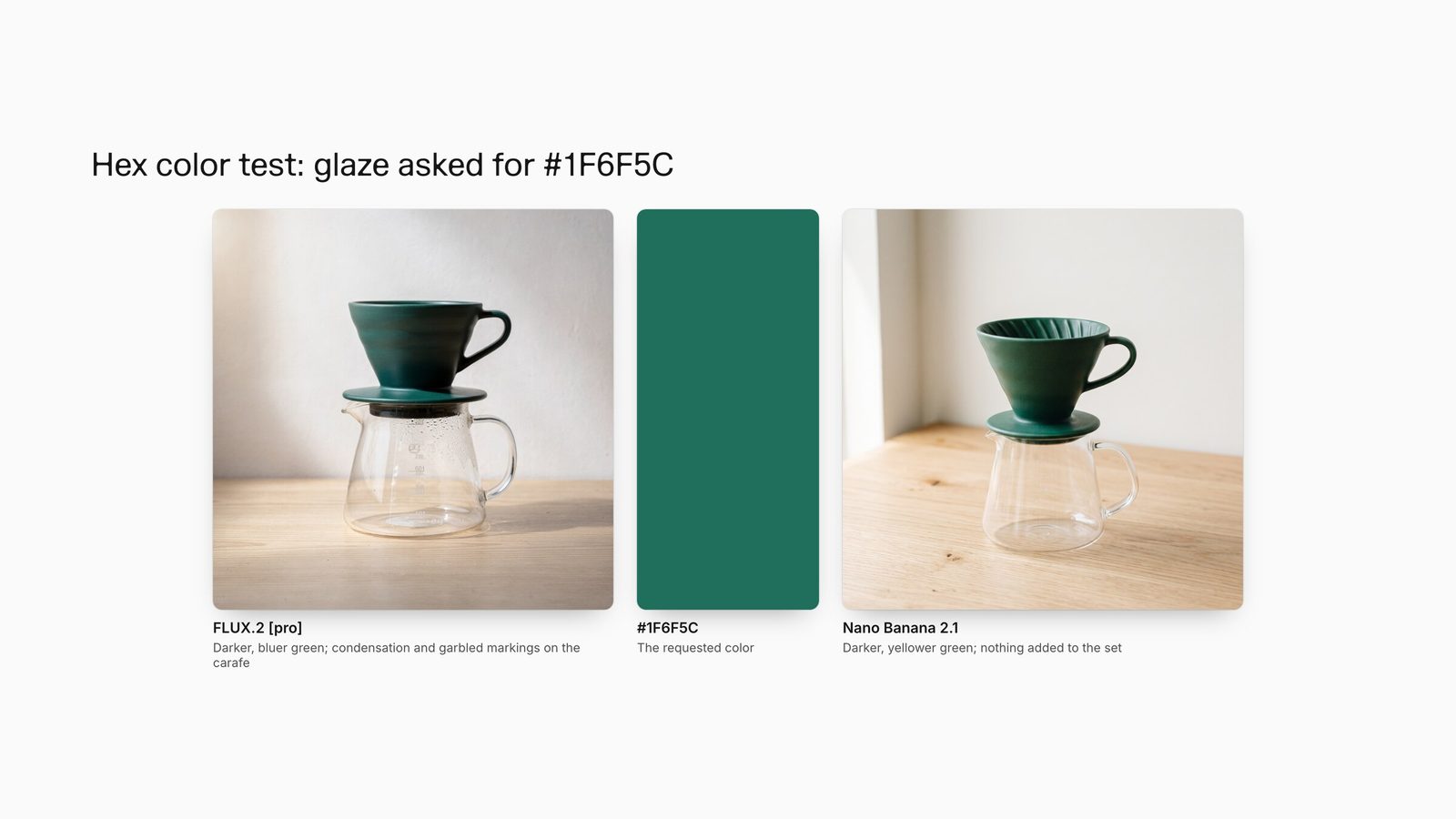 FLUX.2 pro and Nano Banana 2.1 renders of a pour-over dripper glazed in hex #1F6F5C, beside a swatch of the requested color.