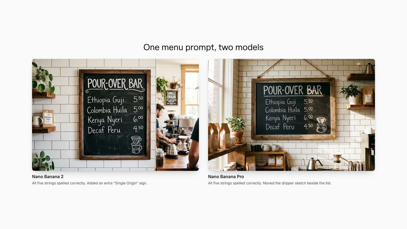 The same chalkboard menu prompt rendered by Nano Banana 2 and Nano Banana Pro; both spell all menu items and prices correctly.