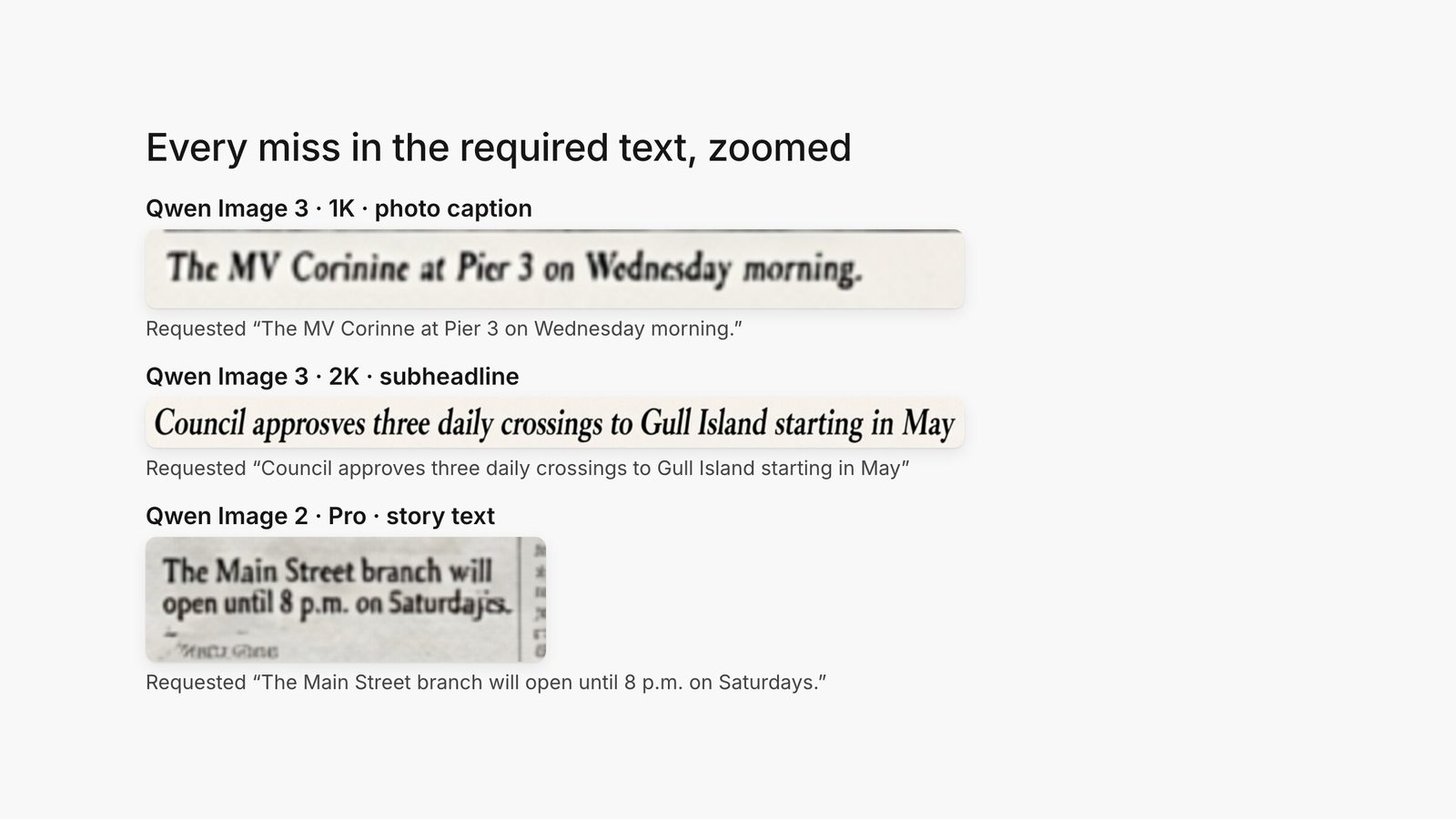 Zoomed text errors: Corinine in a Qwen Image 3 caption, approsves in a Qwen Image 3 subheadline, a malformed Saturdays in Qwen Image 2 Pro.