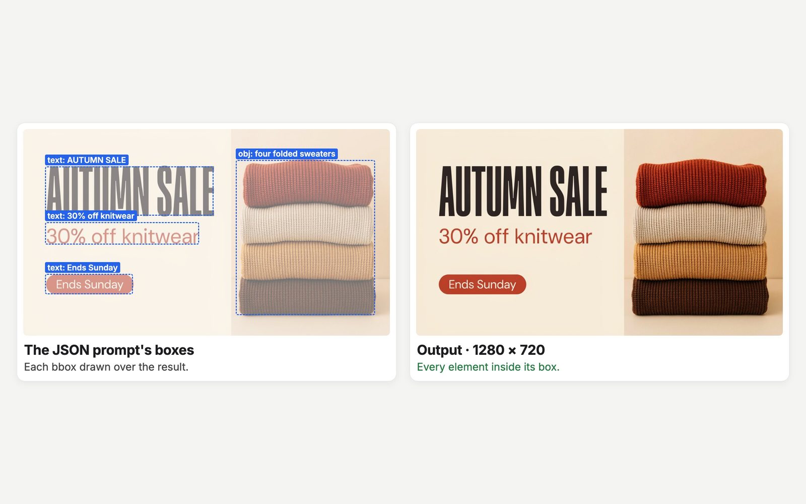 An Ideogram 4.5 autumn sale banner made from a structured JSON prompt, with the prompt's bounding boxes drawn over the result.
