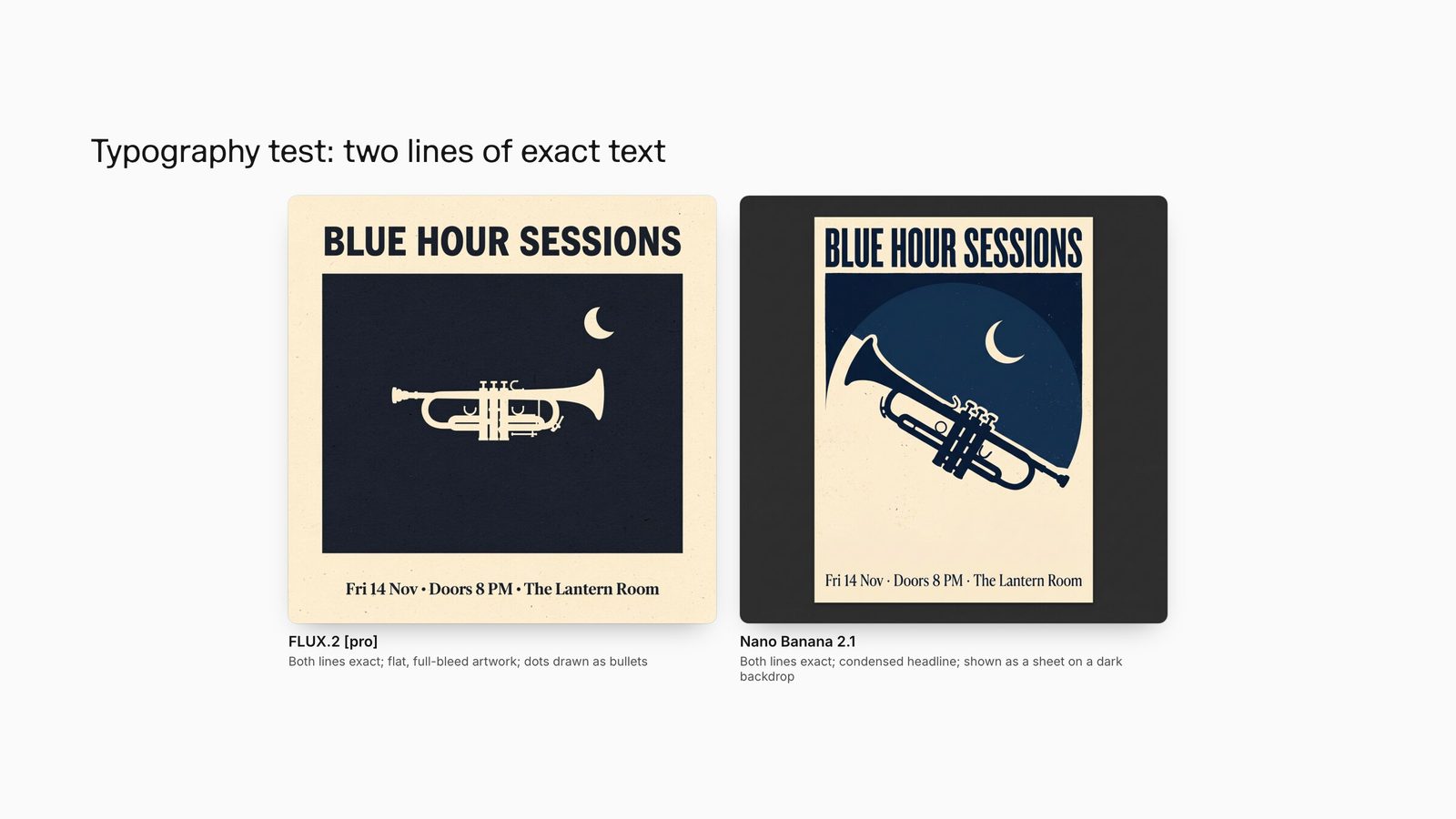 Jazz poster reading BLUE HOUR SESSIONS and Fri 14 Nov, Doors 8 PM, The Lantern Room, rendered by FLUX.2 pro and Nano Banana 2.1.