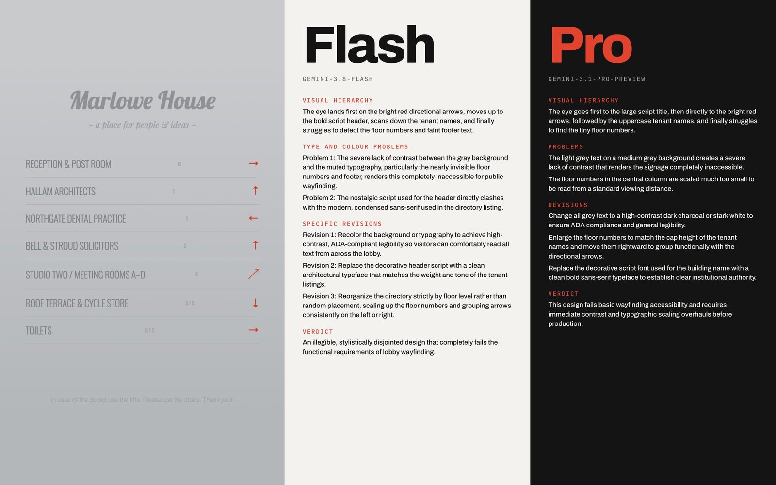 Low-contrast Marlowe House lobby directory sign beside two critiques of it, one headed Flash on white and one headed Pro on black
