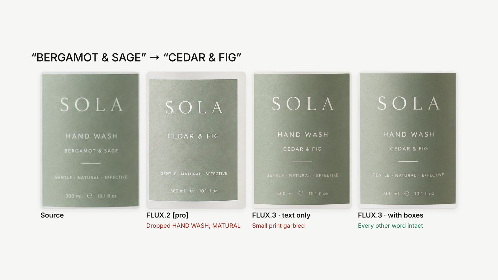 Label close-ups for the CEDAR & FIG text swap: source, FLUX.2 pro, FLUX.3 Image with a text-only prompt, and FLUX.3 Image with bounding boxes.