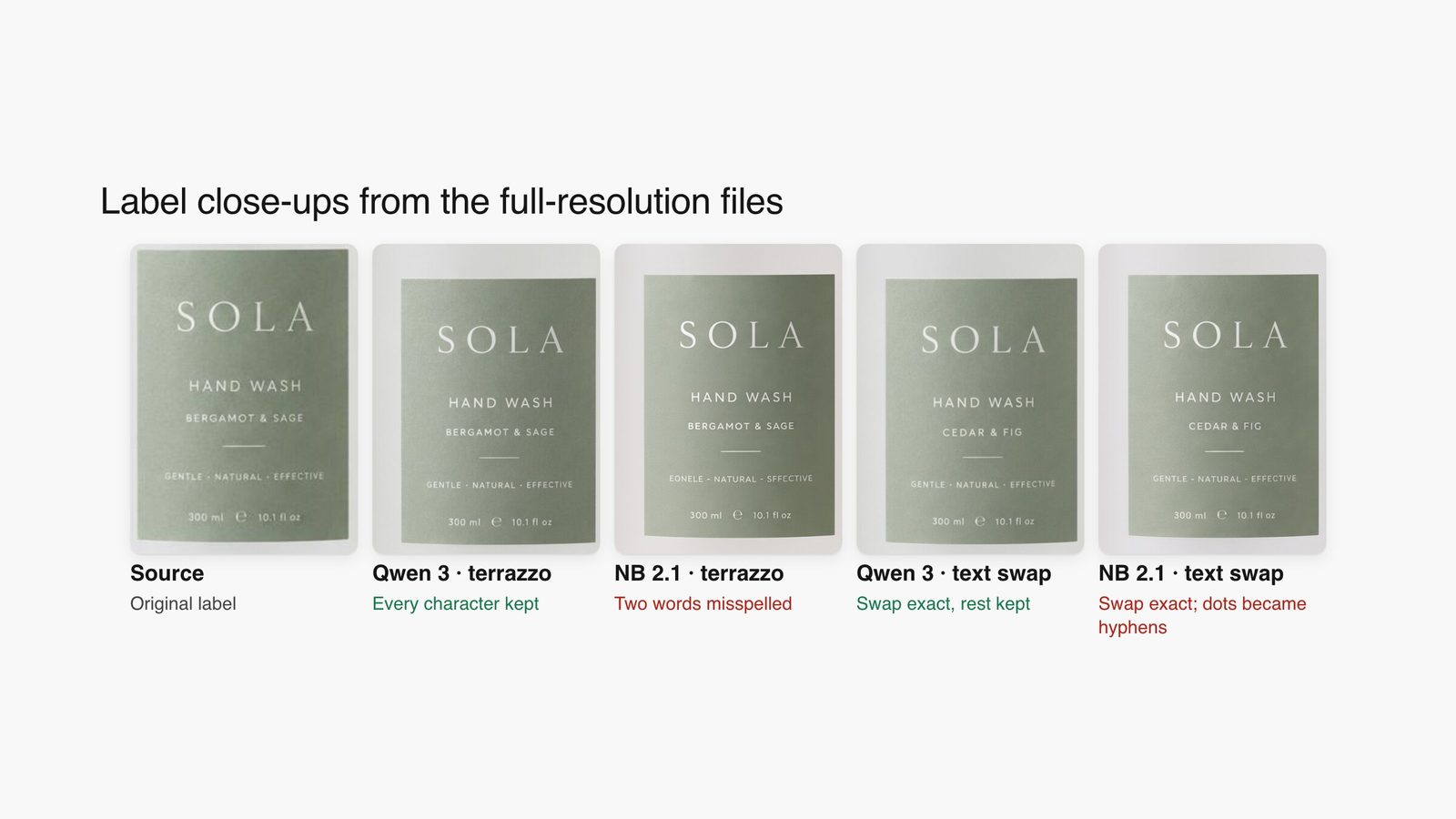 Close-ups of the SOLA label: source, both models' terrazzo edits and both models' CEDAR & FIG text edits.