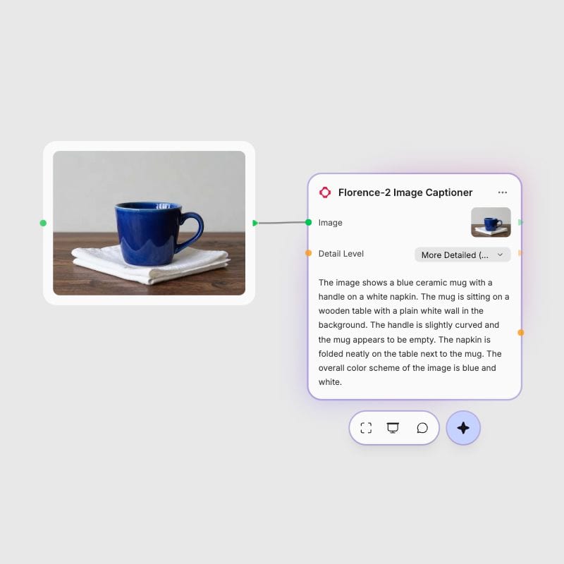A blue mug on a white napkin input photograph connected to Florence-2 with its actual spatial and material description.