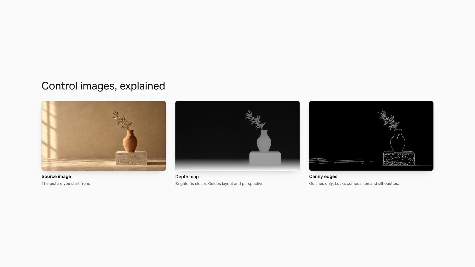 A source image beside its depth map and Canny edge map, the two most common control images for guiding AI image generation.