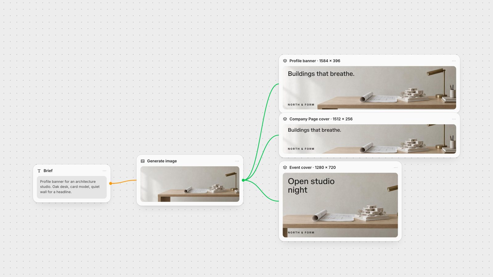 Fuser canvas: one generated studio image composed into a LinkedIn profile banner, Company Page cover and event cover at exact pixel sizes.