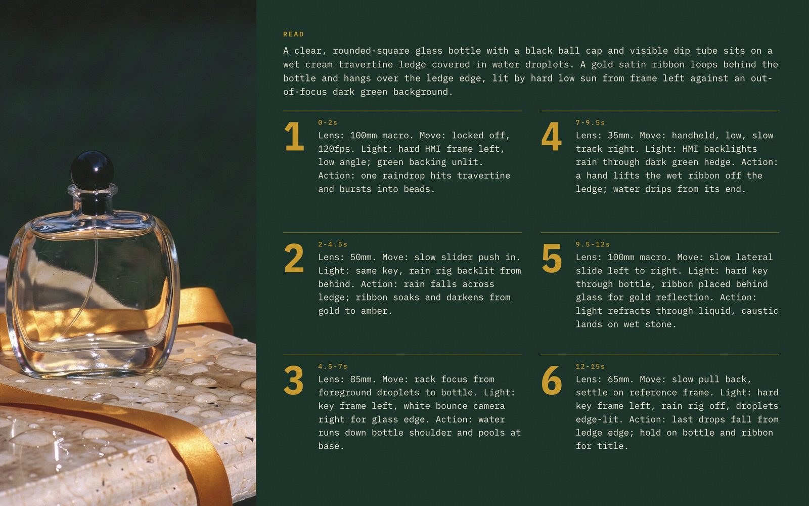 Perfume bottle on wet travertine beside a green panel with its READ description and six numbered shots in gold