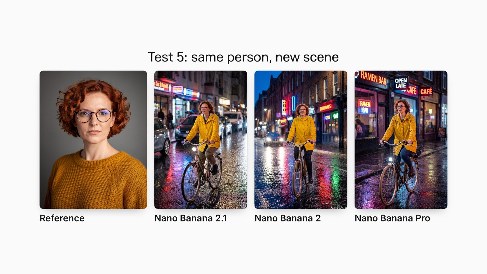 A portrait of a red-haired woman in glasses, and Nano Banana 2.1, Nano Banana 2 and Nano Banana Pro outputs placing her on a bicycle in a rainy neon street.