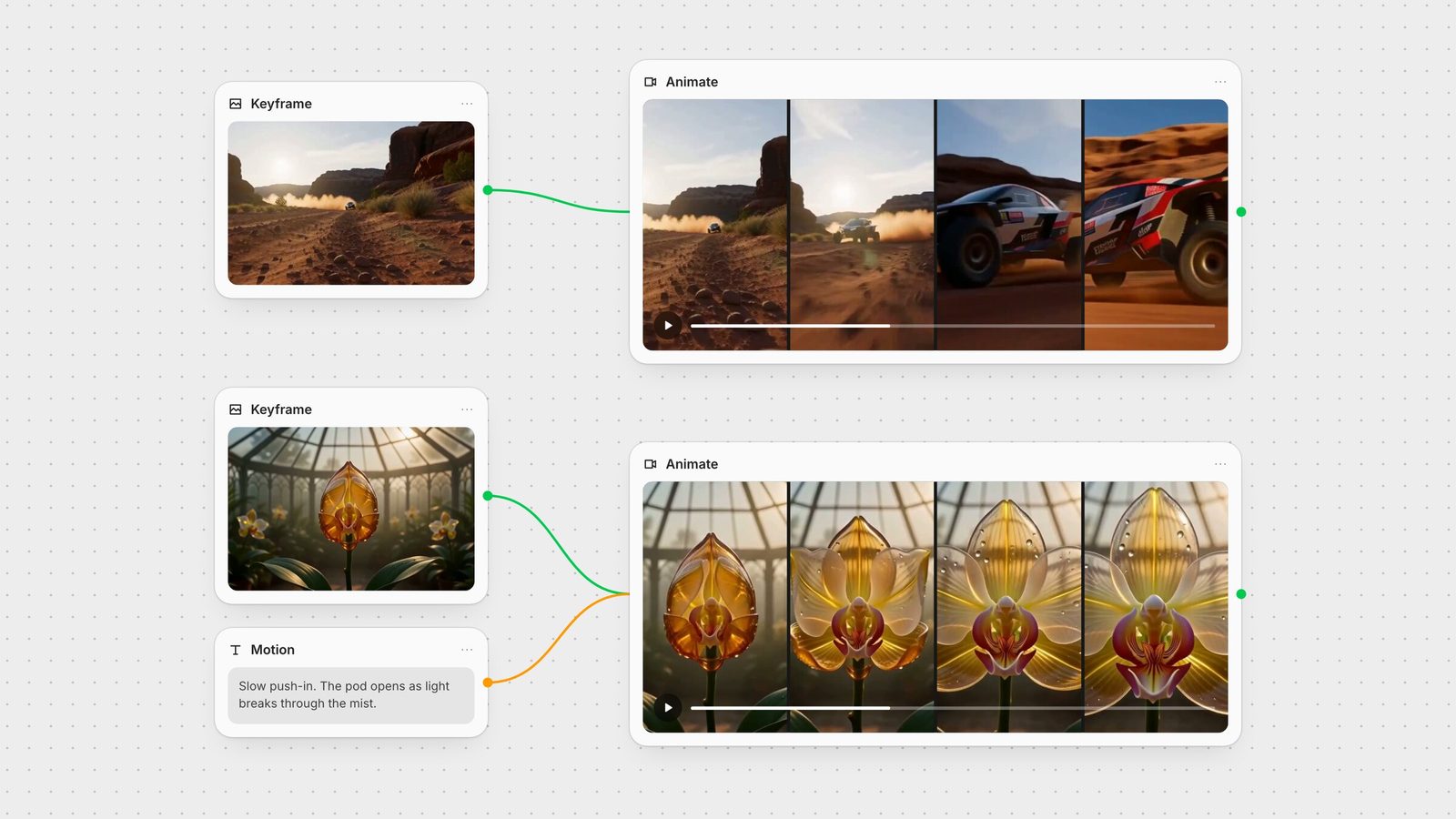 Fuser canvas: two keyframes animated into video, shown as filmstrips of the generated shots.