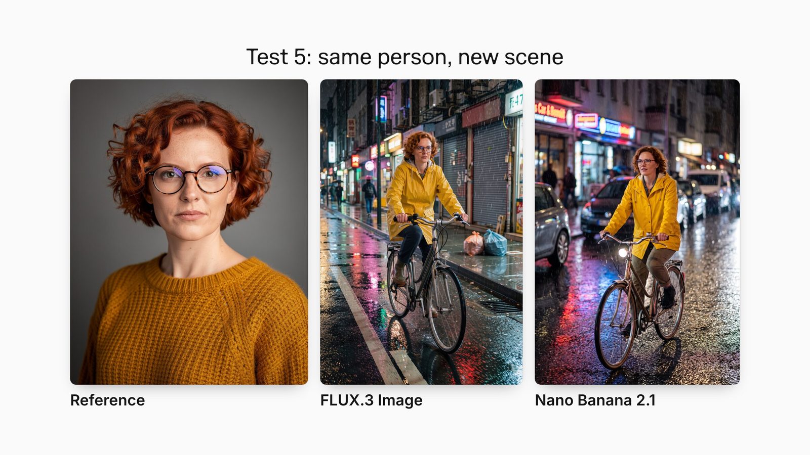 A portrait of a red-haired woman in glasses, and FLUX.3 Image and Nano Banana 2.1 outputs placing her on a bicycle in a rainy neon street.
