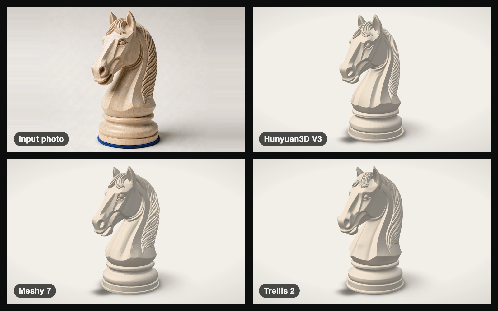 Image to STL test: a limewood chess knight photo beside untextured renders of the meshes from Hunyuan3D V3, Meshy 7 and Trellis 2.