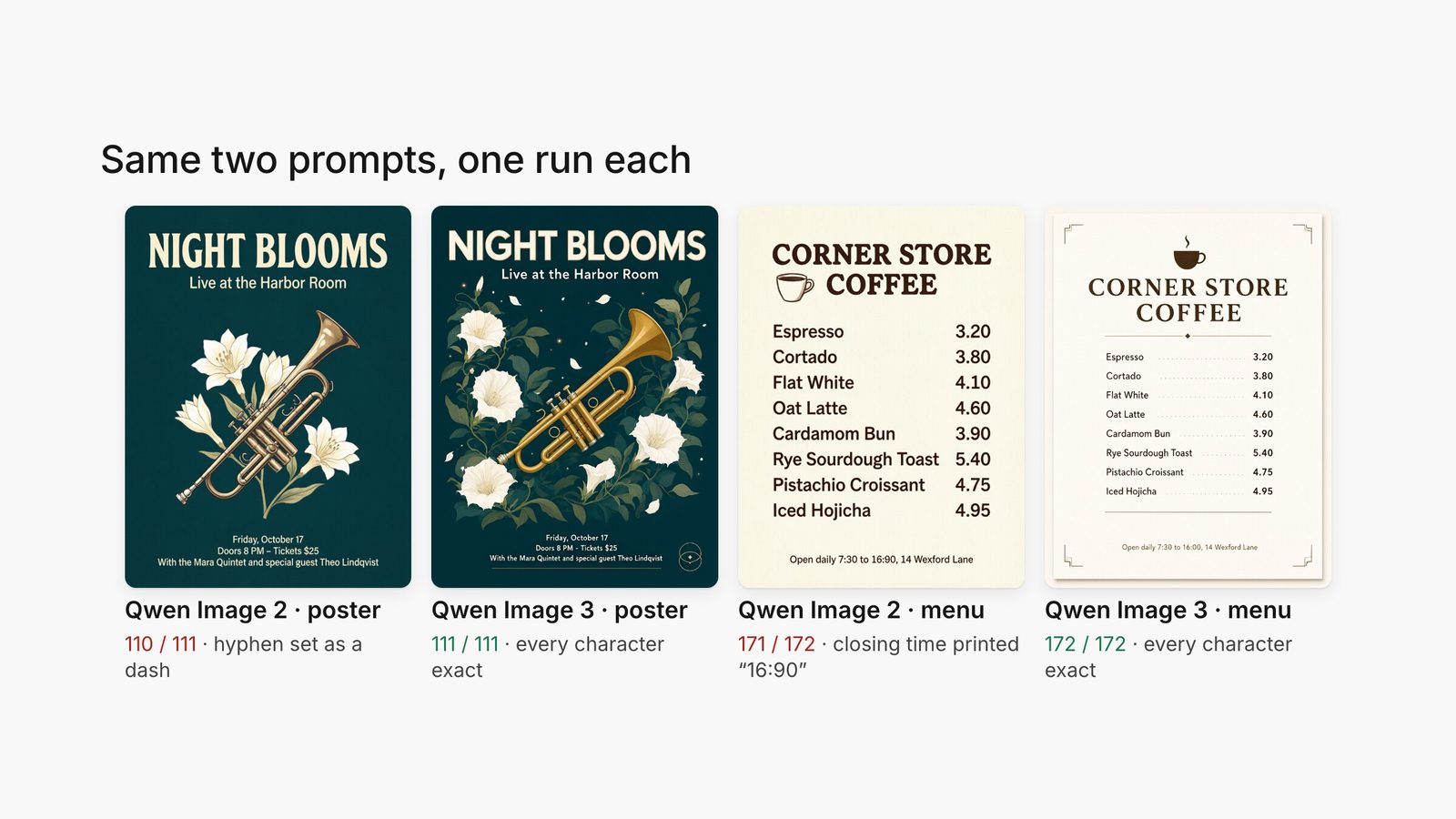 Jazz poster and café menu generated by Qwen Image 2 and Qwen Image 3 from identical prompts, with correct-character counts under each.