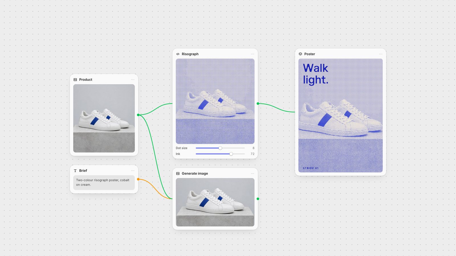 Fuser canvas: a sneaker product photo runs through an adjustable risograph tool into a finished two-colour poster.