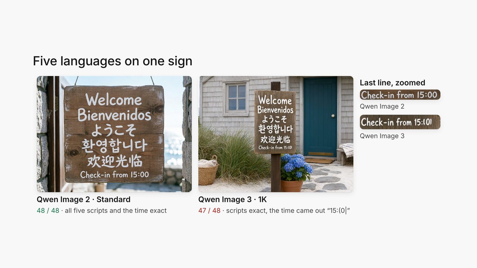 Wooden welcome sign in English, Spanish, Japanese, Korean and Chinese rendered by Qwen Image 2 and Qwen Image 3, with the check-in time zoomed.