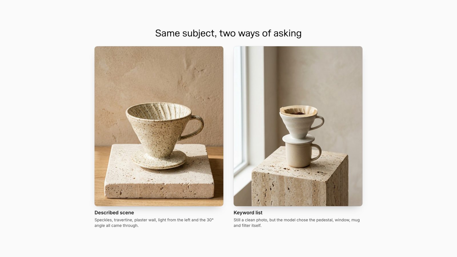 Two Nano Banana 2 outputs: a described-scene prompt gives a speckled dripper on travertine against plaster; a keyword prompt gives a plain dripper on a mug on a travertine pedestal by a window.
