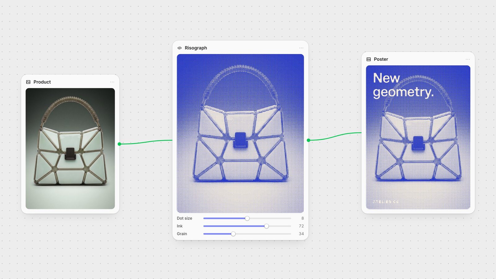 Fuser canvas: a product image run through an adjustable risograph Creative Code tool into a finished poster.