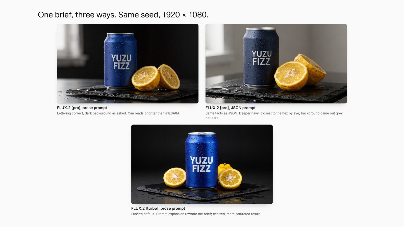 Three FLUX.2 outputs of the same YUZU FIZZ soda can brief with seed 4217: FLUX.2 pro with a prose prompt, FLUX.2 pro with a JSON prompt, and FLUX.2 turbo with a prose prompt.