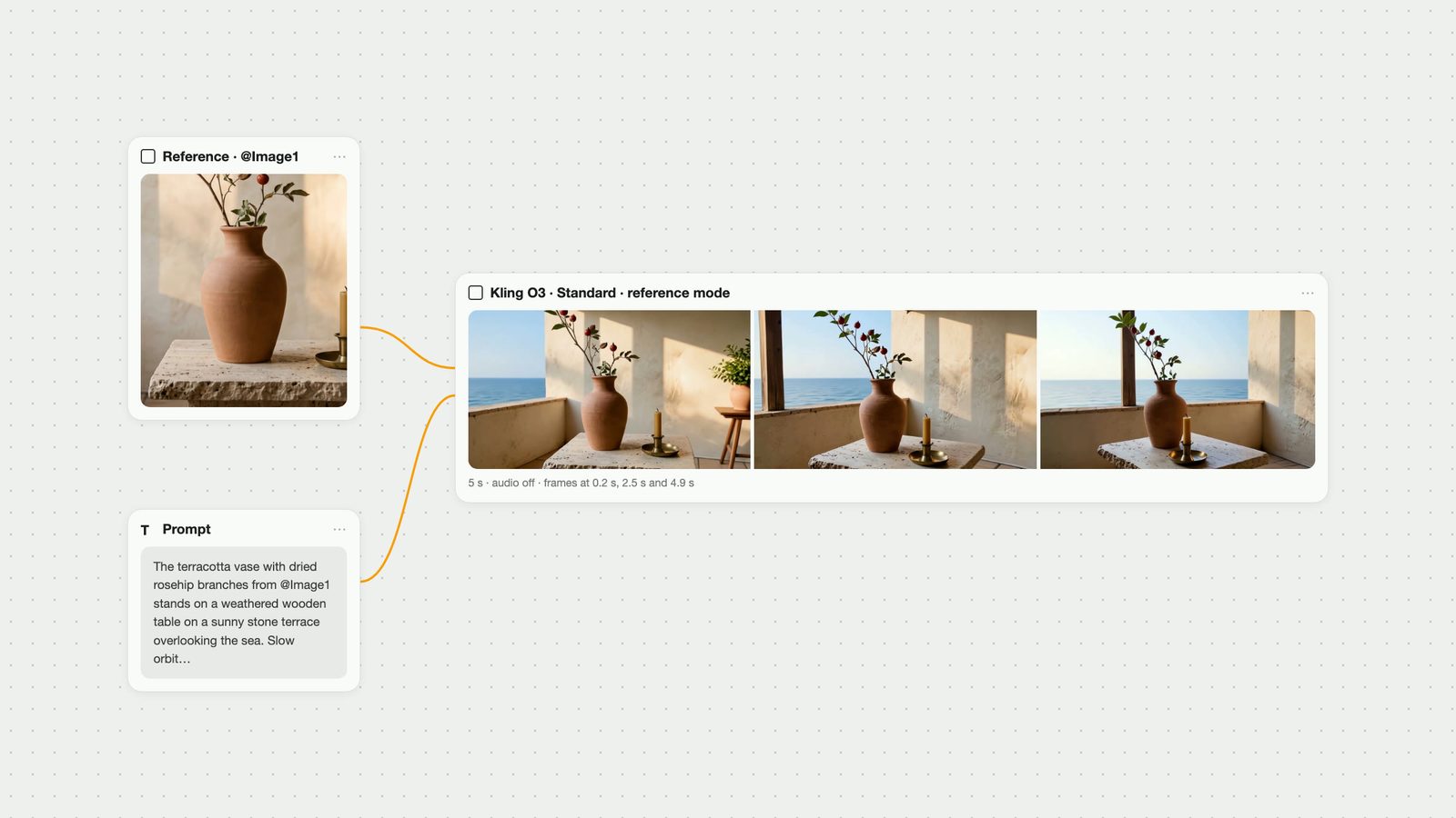 Fuser canvas: a terracotta vase photo wired into Kling O3 as @Image1 with a prompt, and three frames of the vase on a seaside terrace.