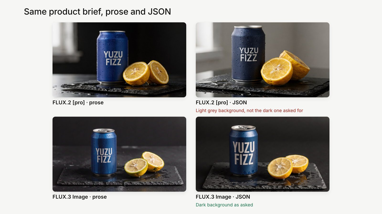 Four renders of the YUZU FIZZ soda can brief: FLUX.2 pro and FLUX.3 Image, each from a prose prompt and a JSON prompt.