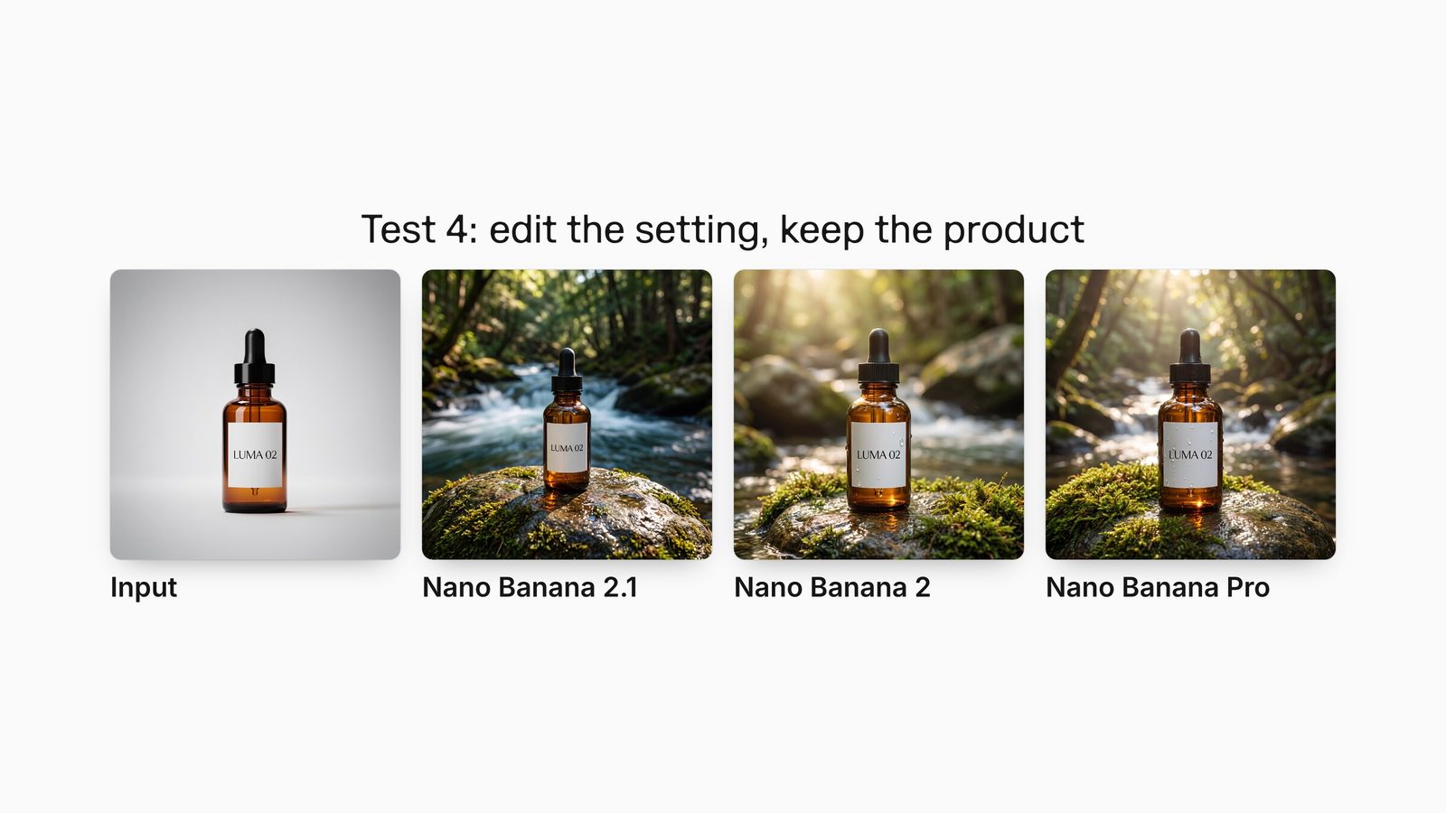 A LUMA 02 amber serum bottle packshot and the Nano Banana 2.1, Nano Banana 2 and Nano Banana Pro edits that place it on a mossy river stone.