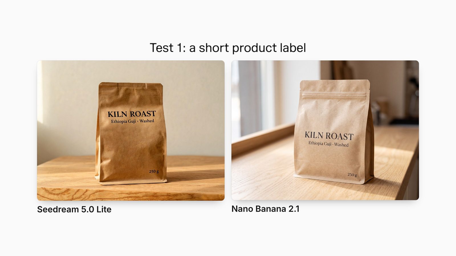 Seedream 5.0 Lite and Nano Banana 2.1 outputs for the same coffee-bag label prompt, both with KILN ROAST, Ethiopia Guji · Washed and 250 g set correctly.