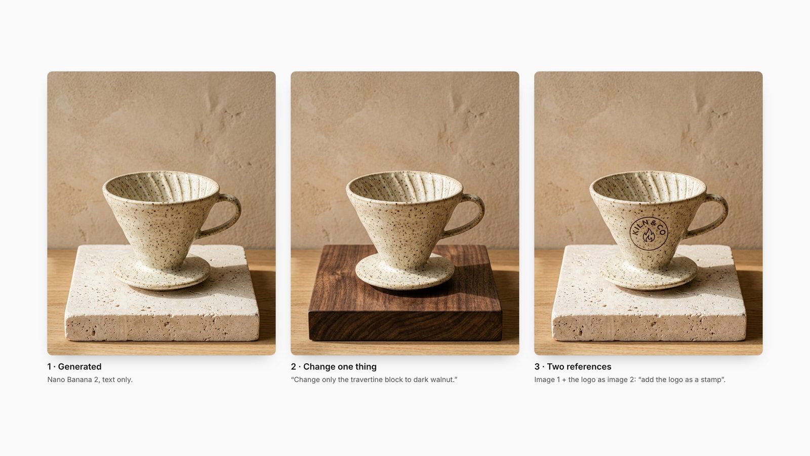 Three Nano Banana 2 outputs: the generated dripper on travertine, the same shot with only the base changed to walnut, and the dripper with the Kiln & Co logo stamped on it.