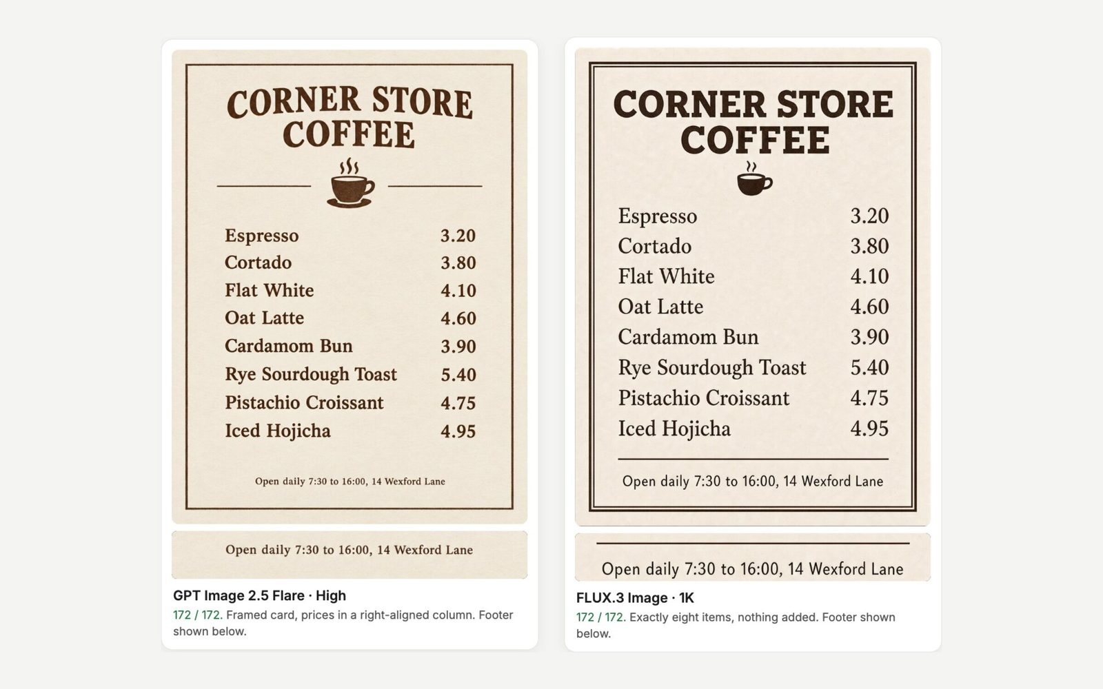 Café menus from GPT Image 2.5 Flare and FLUX.3 Image with the footer line enlarged; both reproduce all 172 requested characters.