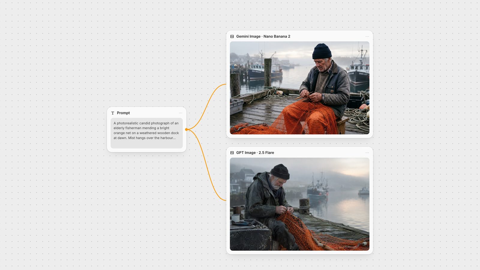 Fuser canvas: one prompt node wired into a Gemini Image node (Nano Banana 2) and a GPT Image node (2.5 Flare), each showing its version of an elderly fisherman mending an orange net on a misty dock.