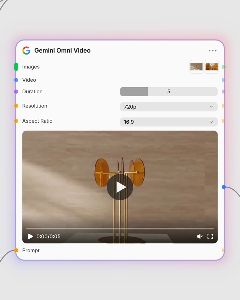 gemini omni video workflow model and generated output