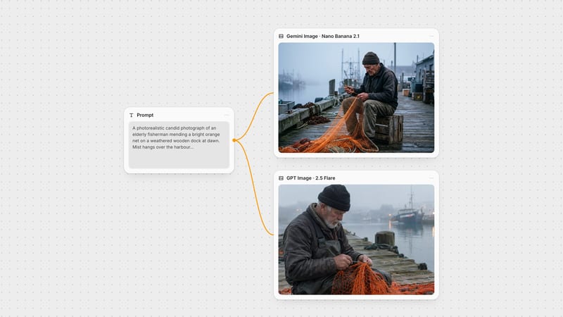 Fuser canvas: one fisherman prompt wired into a Gemini Image node (Nano Banana 2.1) and a GPT Image node (2.5 Flare), each showing its real output.