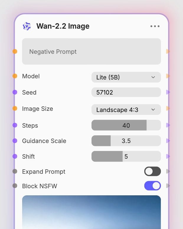 Wan-2.2 Image controls in Fuser showing Lite 5B, landscape format, 40 steps, guidance 3.5 and shift 5.