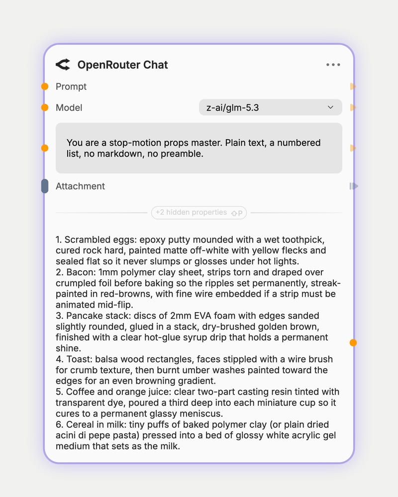 OpenRouter Chat node set to z-ai/glm-5.3 with a props-master system prompt and its six-item list of fake stop-motion breakfast props