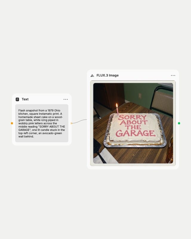 FLUX.3 Image node on the Fuser canvas with a text prompt wired in and its output: a sheet cake iced SORRY ABOUT THE GARAGE