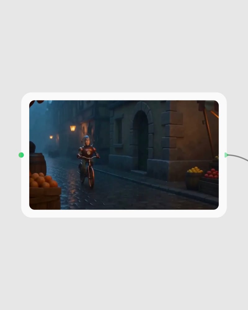 sora 2 workflow input