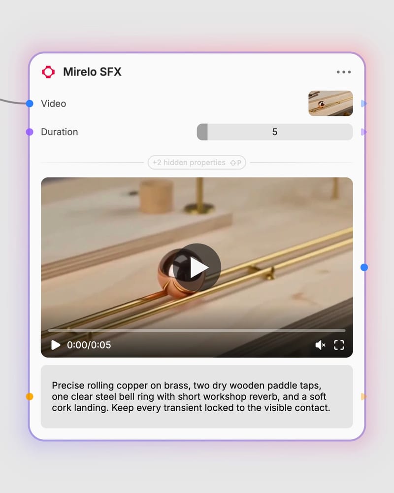 Mirelo SFX node with a small video input thumbnail and synchronized generated video output