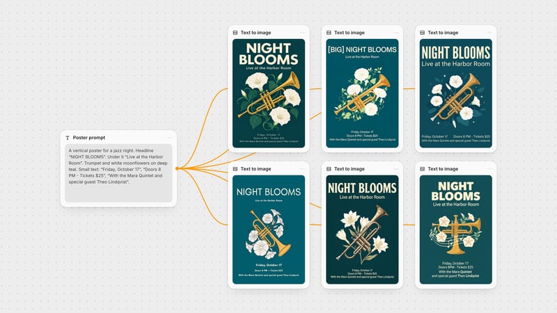 Fuser canvas: one poster prompt wired into six text-to-image nodes, each showing the real jazz-night poster it generated.