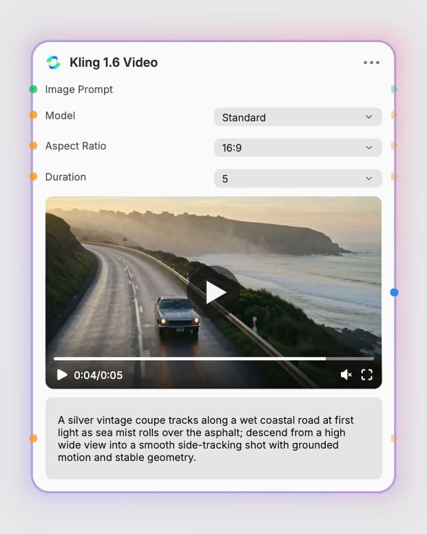 The correctly sized local Kling 1.6 Video node showing model, aspect ratio, duration, a loaded video preview, and the prompt drawer.