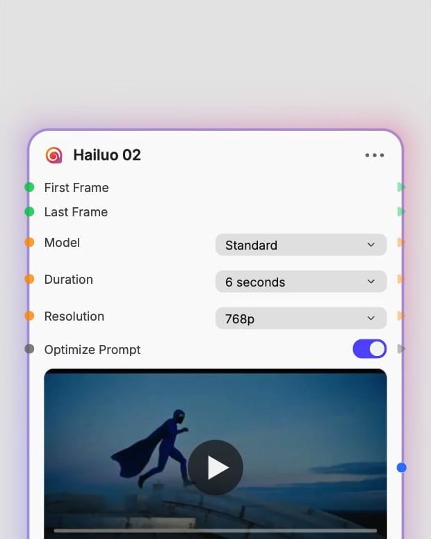 Hailuo 02 configured for the Standard tier, six seconds, 768p resolution, and prompt optimization.
