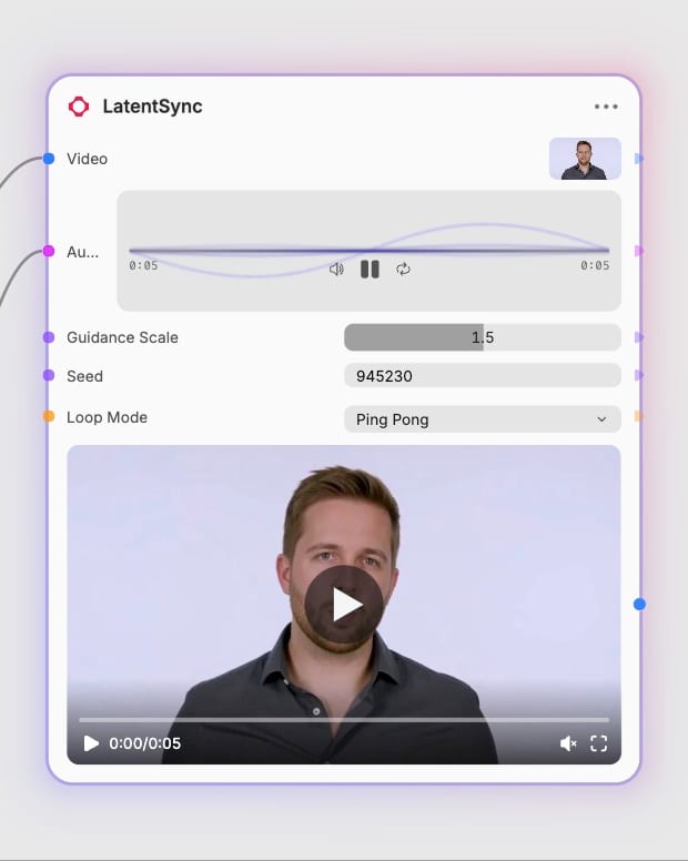LatentSync talking-head video input node with a five-second preview and blue video socket