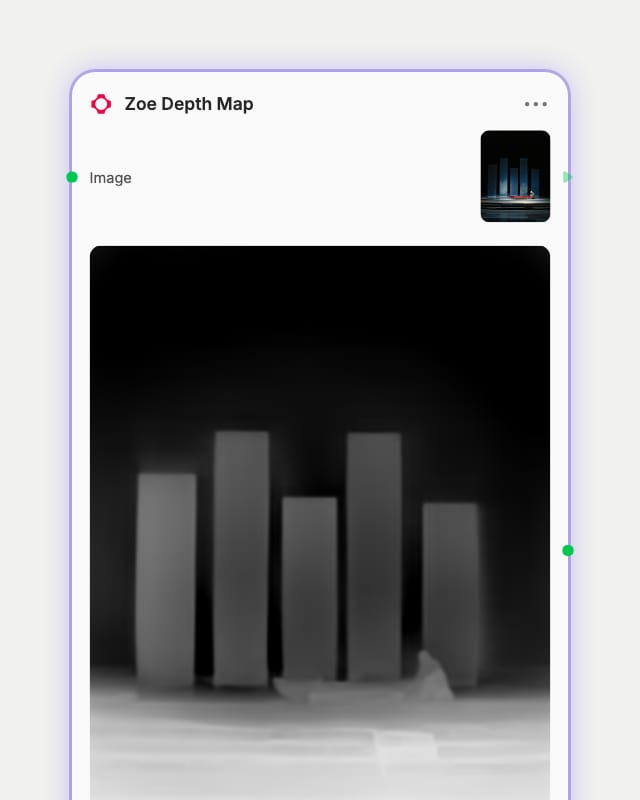 Zoe Depth Map node selected, its Image input holding the opera-stage photo above the grayscale depth output